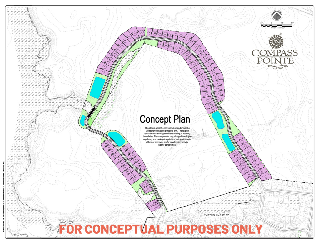 The Latest Hagood Homes Projects in Compass Pointe